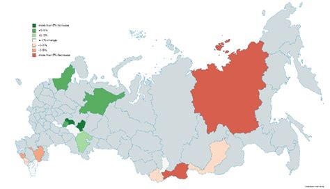 russien|is russian an ethnicity.